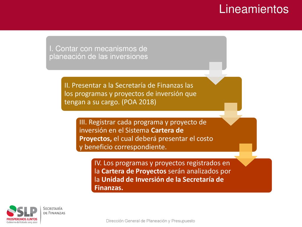 Lineamientos I. Contar con mecanismos de planeación de las inversiones