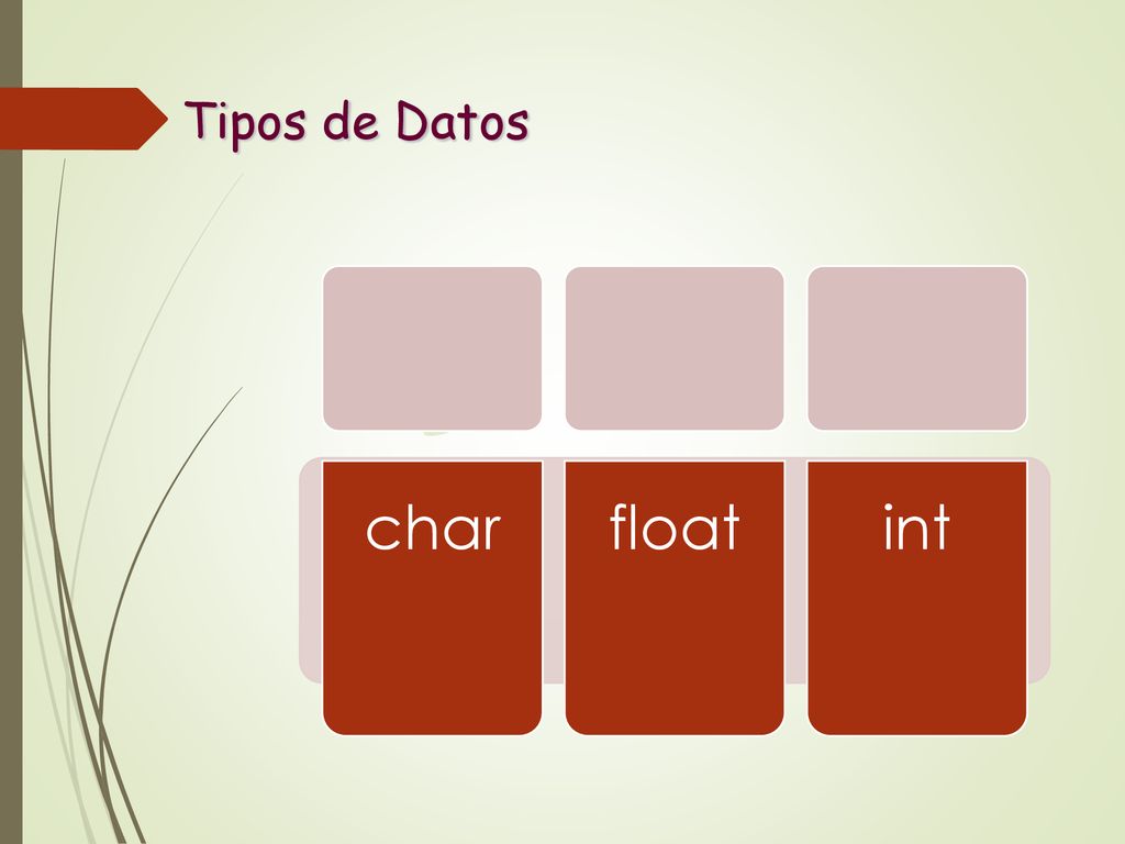 Tipos de Datos char float int