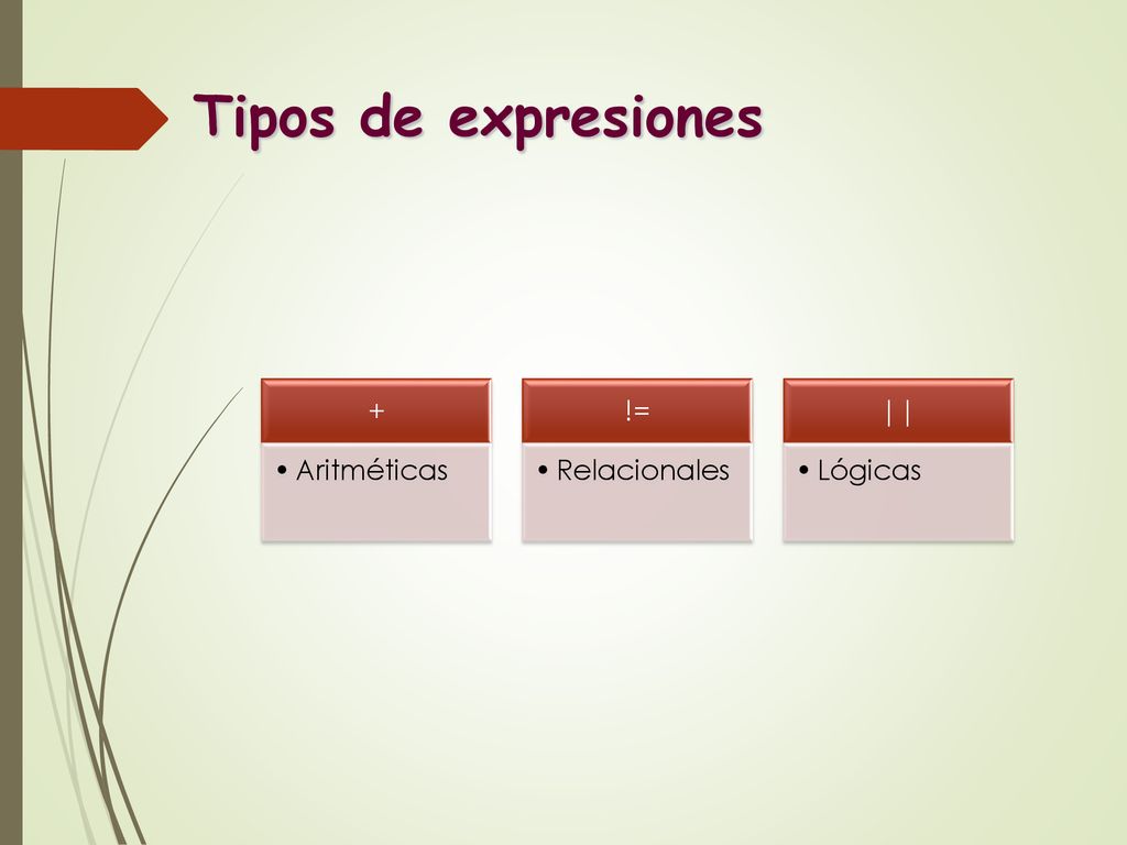 Tipos de expresiones + Aritméticas != Relacionales || Lógicas