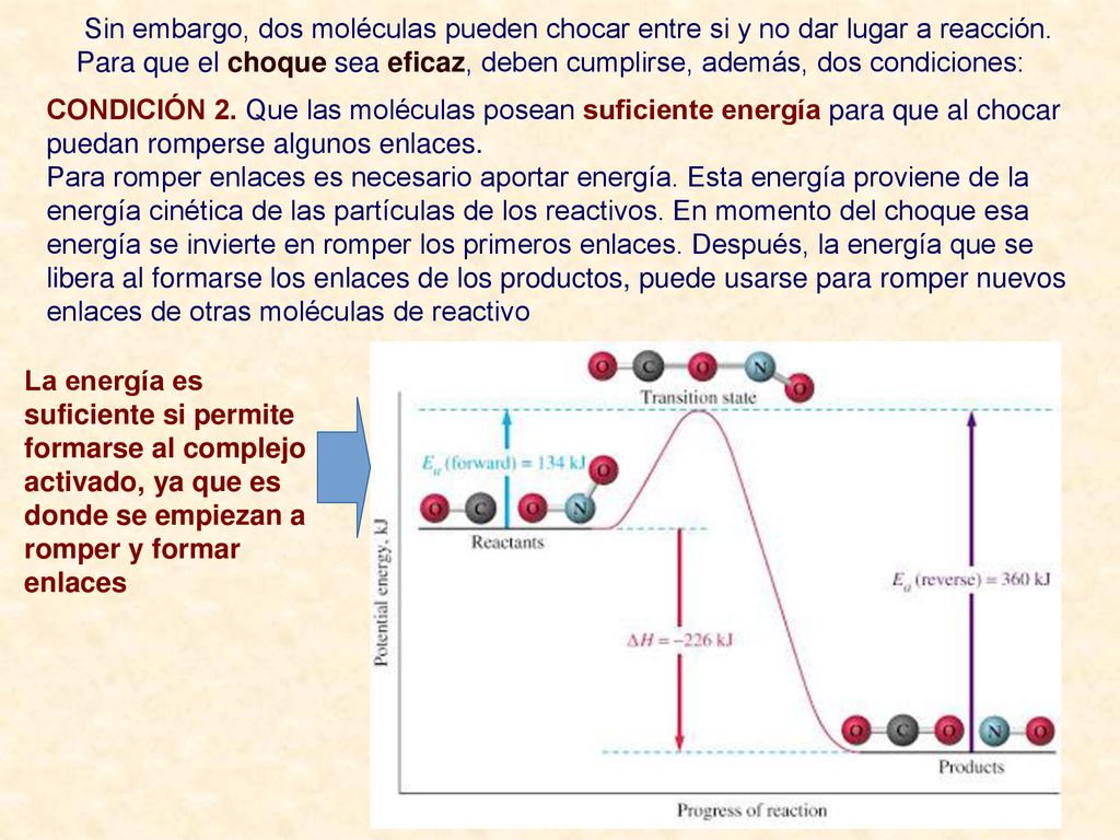 Sin embargo, dos moléculas pueden chocar entre si y no dar lugar a reacción. Para que el choque sea eficaz, deben cumplirse, además, dos condiciones: