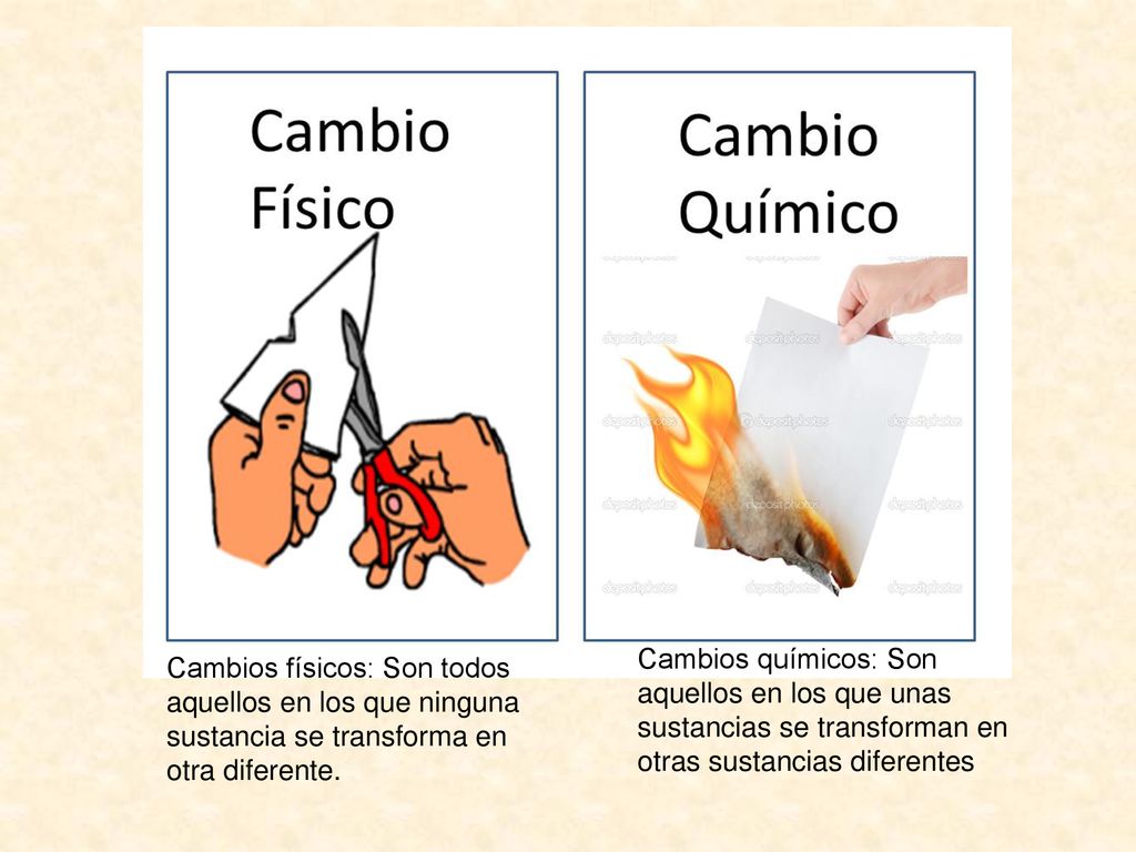 Cambios químicos: Son aquellos en los que unas sustancias se transforman en otras sustancias diferentes