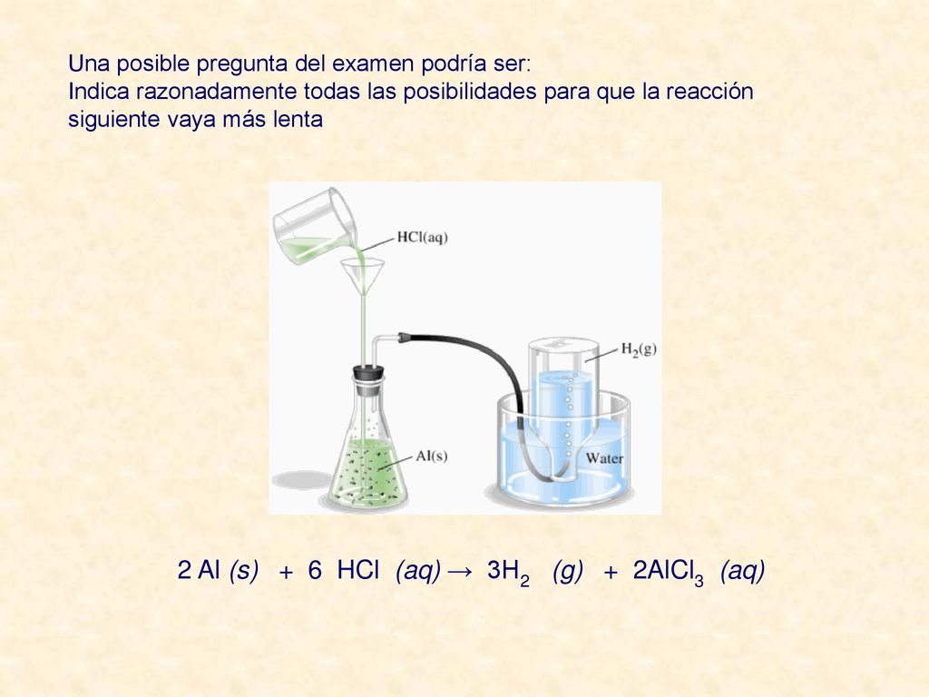 2 Al (s) + 6 HCl (aq) → 3H2 (g) + 2AlCl3 (aq)