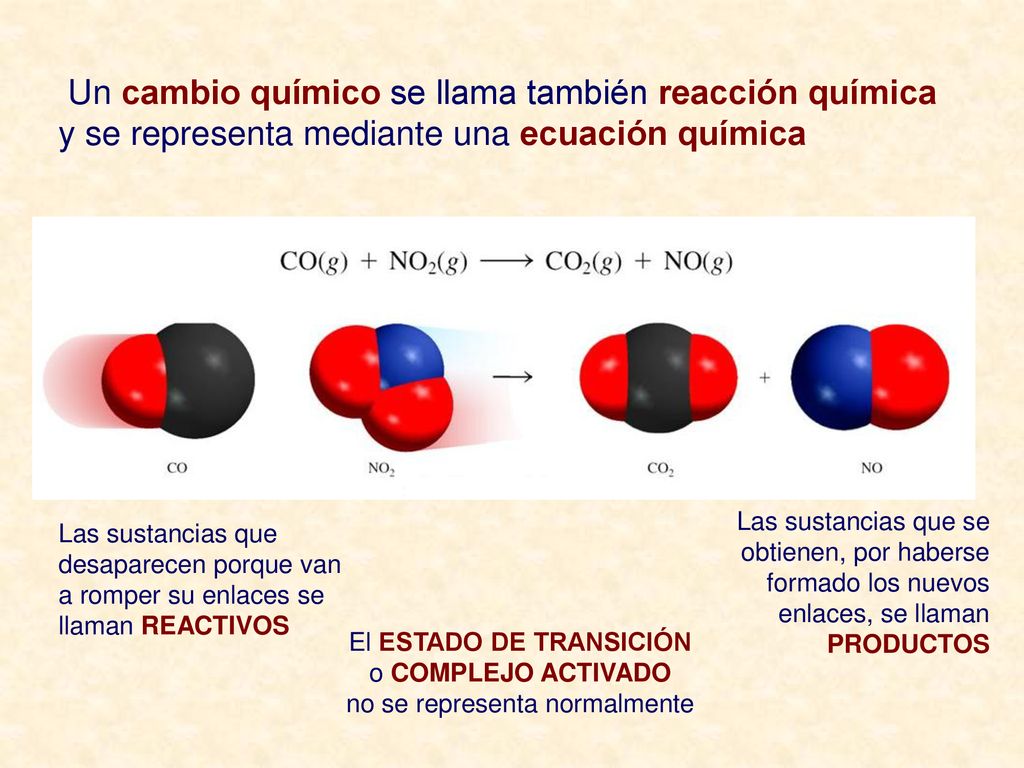 Un cambio químico se llama también reacción química y se representa mediante una ecuación química