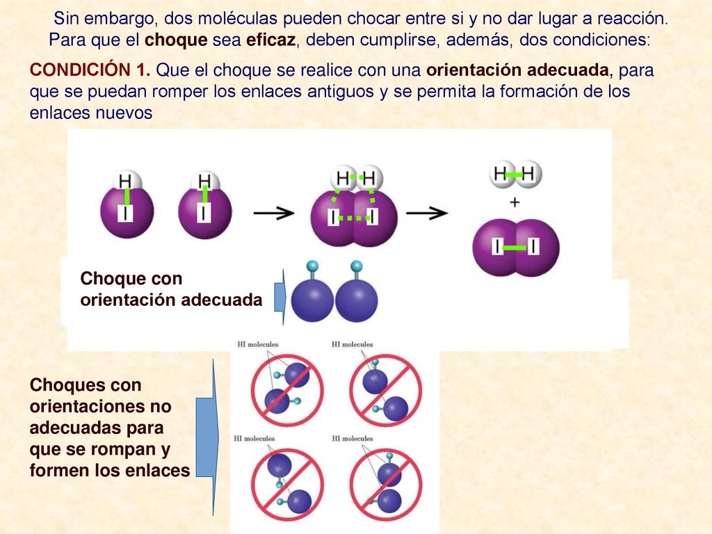 Sin embargo, dos moléculas pueden chocar entre si y no dar lugar a reacción. Para que el choque sea eficaz, deben cumplirse, además, dos condiciones: