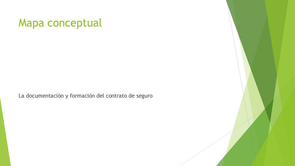Mapa conceptual La documentación y formación del contrato de seguro