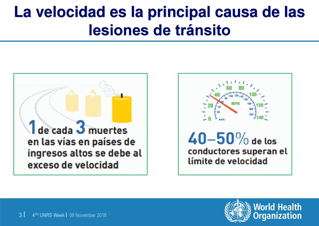La velocidad es la principal causa de las lesiones de tránsito