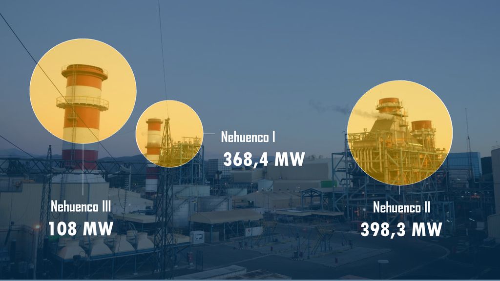Nehuenco I 368,4 MW Nehuenco III Nehuenco II 108 MW 398,3 MW