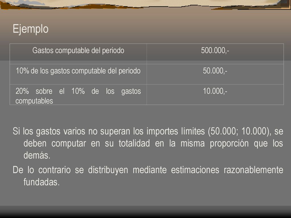 Ejemplo Gastos computable del periodo ,- 10% de los gastos computable del periodo ,-