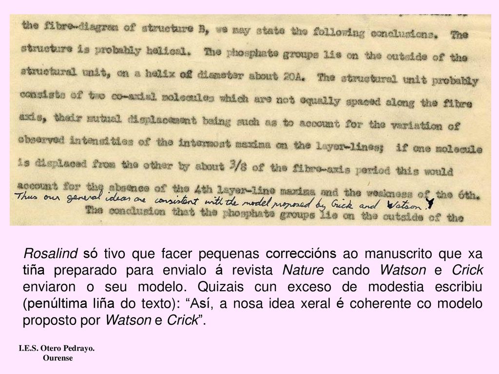 Rosalind só tivo que facer pequenas correccións ao manuscrito que xa tiña preparado para envialo á revista Nature cando Watson e Crick enviaron o seu modelo. Quizais cun exceso de modestia escribiu (penúltima liña do texto): Así, a nosa idea xeral é coherente co modelo proposto por Watson e Crick .
