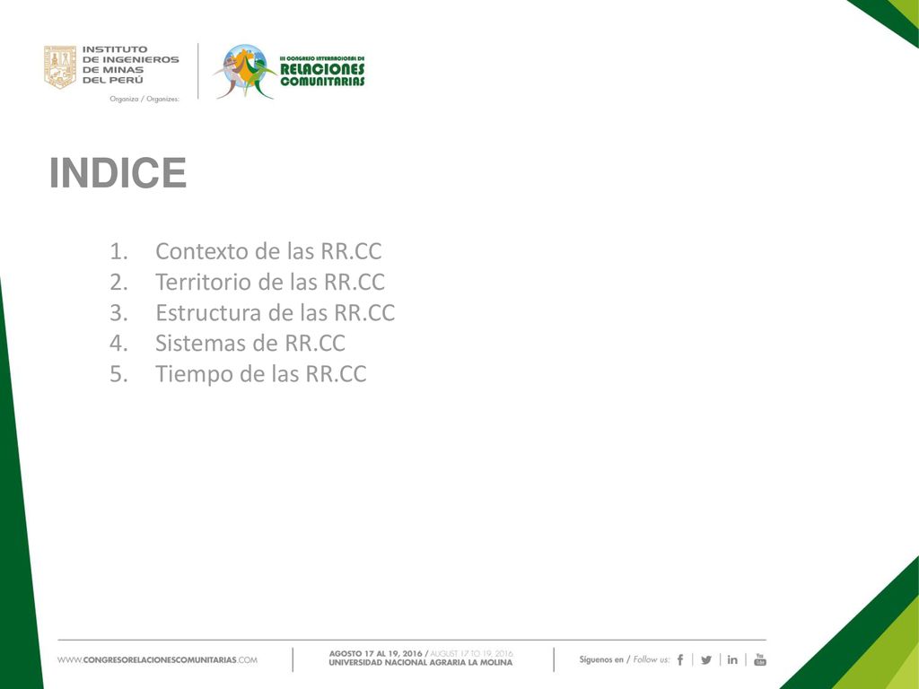 INDICE Contexto de las RR.CC Territorio de las RR.CC
