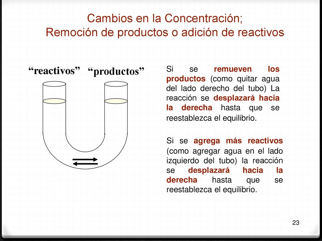 Cambios en la Concentración; Remoción de productos o adición de reactivos