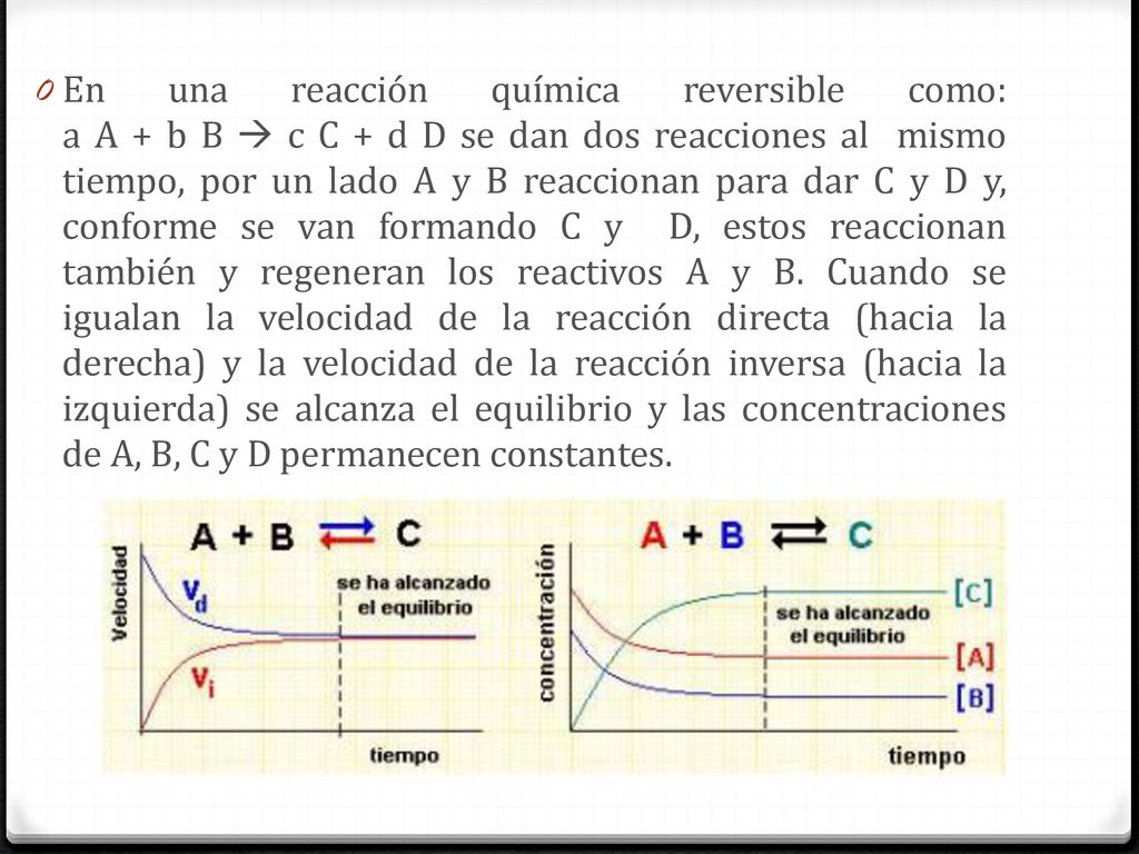 En una reacción química reversible como: a A + b B  c C + d D se dan dos reacciones al mismo tiempo, por un lado A y B reaccionan para dar C y D y, conforme se van formando C y D, estos reaccionan también y regeneran los reactivos A y B.