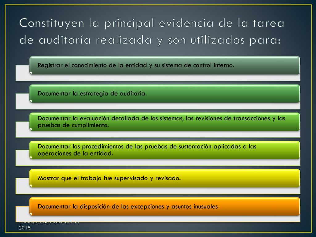 Constituyen la principal evidencia de la tarea de auditoría realizada y son utilizados para: