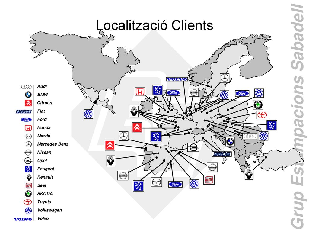 Localització Clients Audi BMW Citroën Fiat Ford Honda Mazda