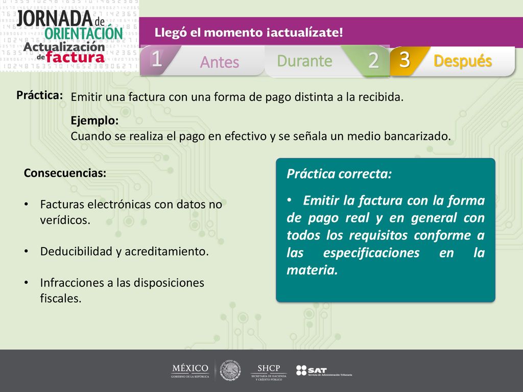 1 2 3 Antes Durante Después Práctica correcta: