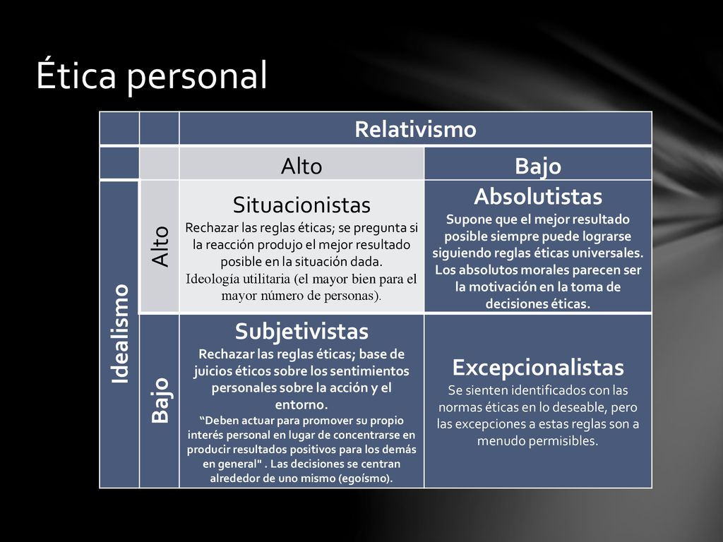 Ideología utilitaria (el mayor bien para el mayor número de personas).