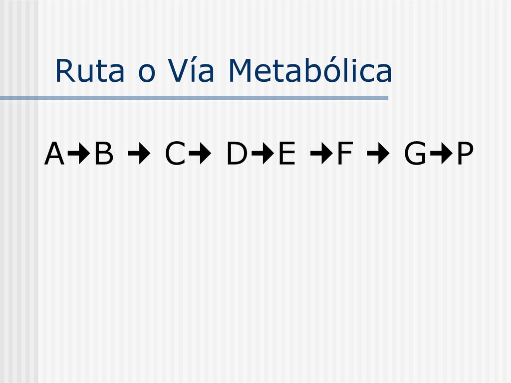Ruta o Vía Metabólica AB  C DE F  GP