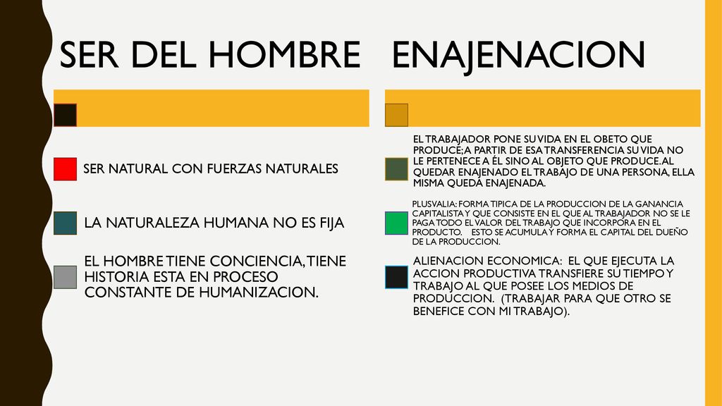 SER DEL HOMBRE ENAJENACION LA NATURALEZA HUMANA NO ES FIJA