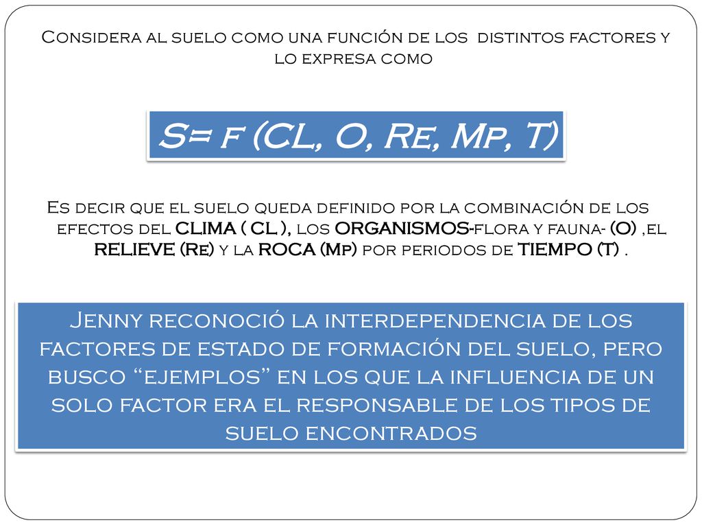 Considera al suelo como una función de los distintos factores y lo expresa como