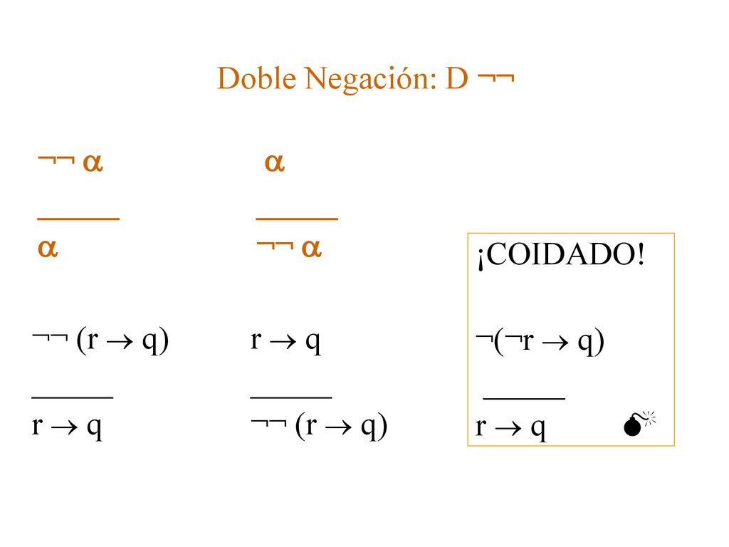Doble Negación: D ¬¬ ¬¬   _____ _____.  ¬¬  ¡COIDADO! ¬(¬r  q) _____. r  q  ¬¬ (r  q) r  q.