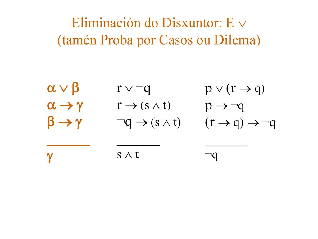 Eliminación do Disxuntor: E  (tamén Proba por Casos ou Dilema)