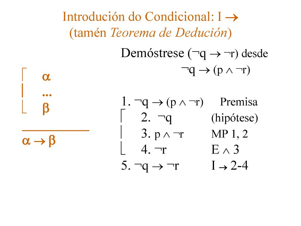 Introdución do Condicional: I  (tamén Teorema de Dedución)
