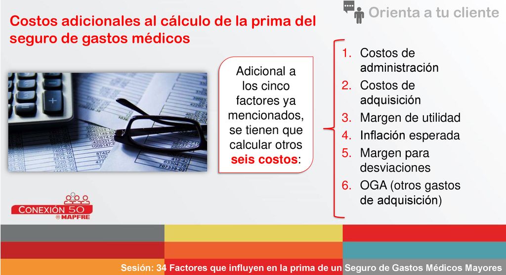 Costos adicionales al cálculo de la prima del seguro de gastos médicos
