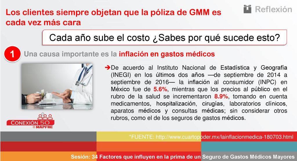 Cada año sube el costo ¿Sabes por qué sucede esto