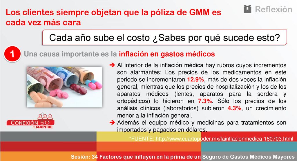 Cada año sube el costo ¿Sabes por qué sucede esto