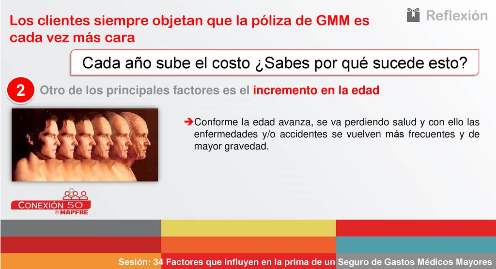 Cada año sube el costo ¿Sabes por qué sucede esto