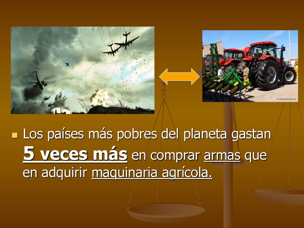 Los países más pobres del planeta gastan 5 veces más en comprar armas que en adquirir maquinaria agrícola.