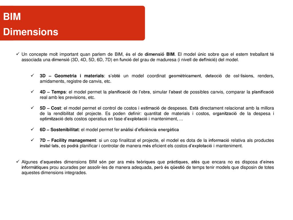 BIM Dimensions.