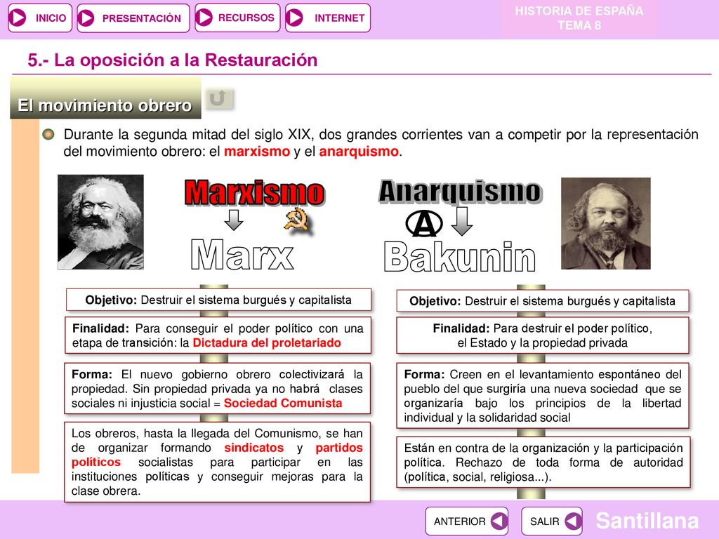 Marxismo Anarquismo A Marx Bakunin 5.- La oposición a la Restauración