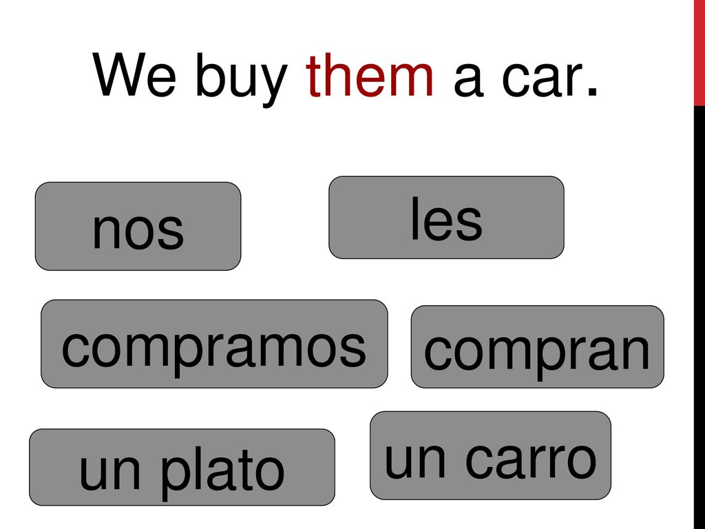 We buy them a car. les nos compramos compran un carro un plato