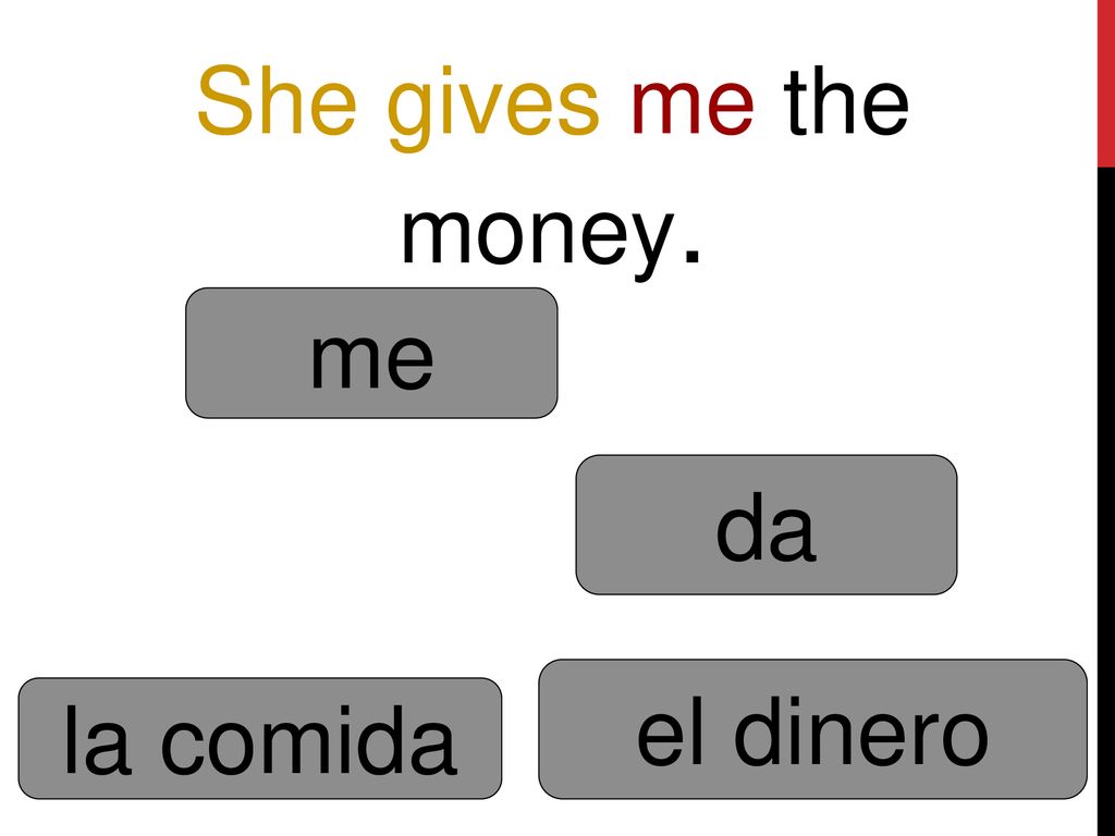She gives me the money. me da el dinero la comida