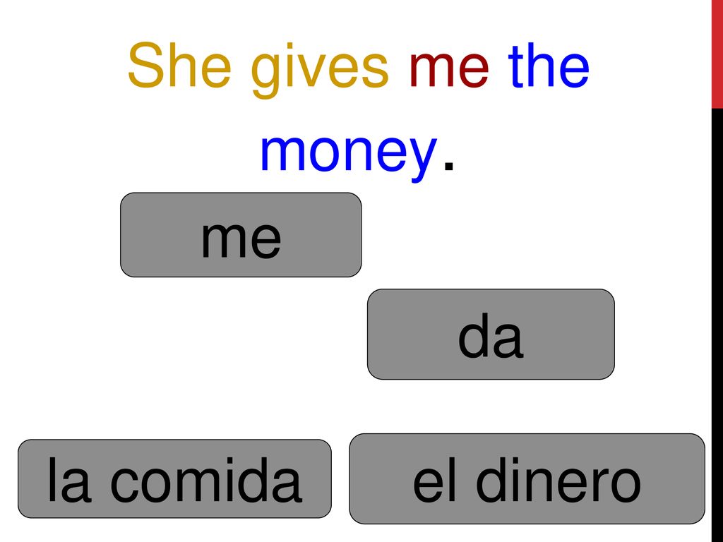 She gives me the money. me da el dinero la comida
