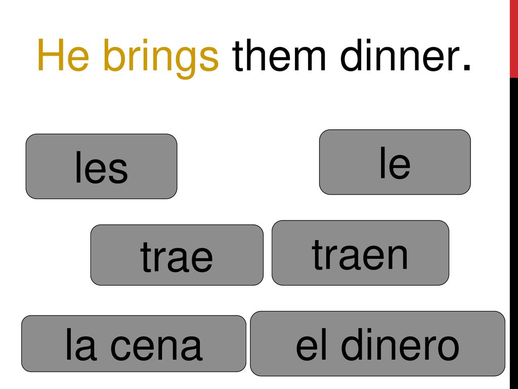 He brings them dinner. le les traen trae el dinero la cena