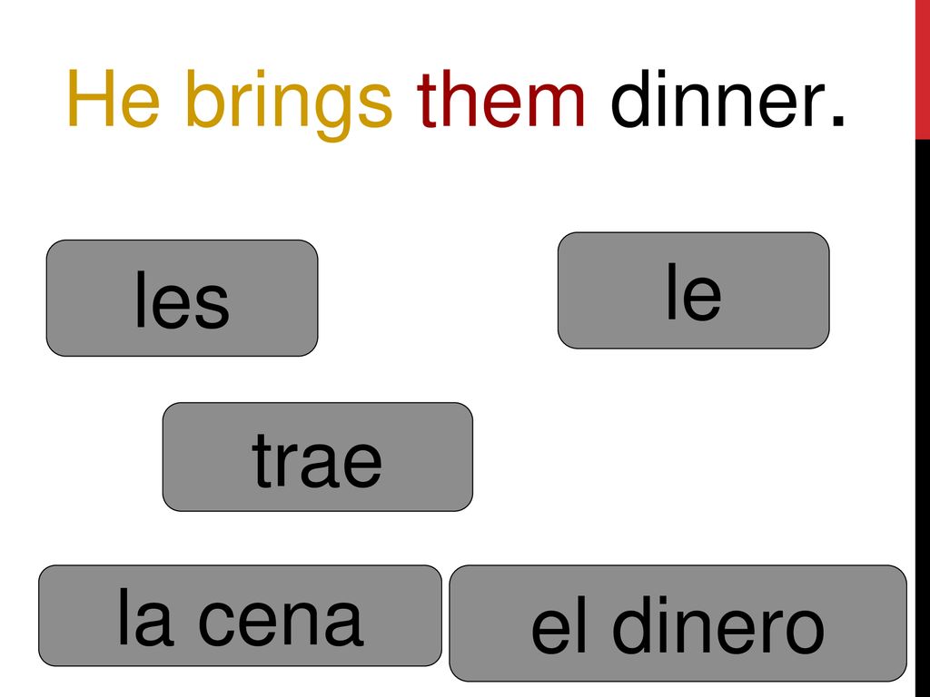 He brings them dinner. le les trae la cena el dinero