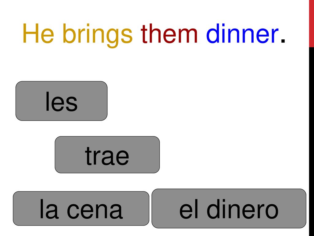 He brings them dinner. les trae el dinero la cena
