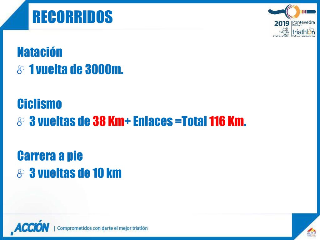 recorridos Natación 1 vuelta de 3000m. Ciclismo