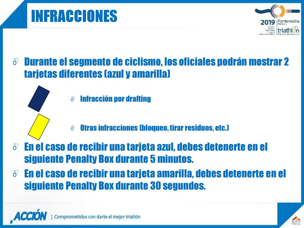 INFRACCIONES Durante el segmento de ciclismo, los oficiales podrán mostrar 2 tarjetas diferentes (azul y amarilla)