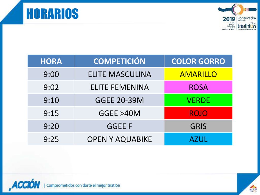 HORARIOS HORA COMPETICIÓN COLOR GORRO 9:00 ELITE MASCULINA AMARILLO