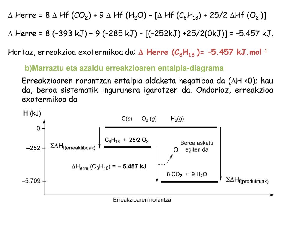 D Herre = 8 D Hf (CO2) + 9 D Hf (H2O) – [D Hf (C8H18) + 25/2 DHf (O2 )]
