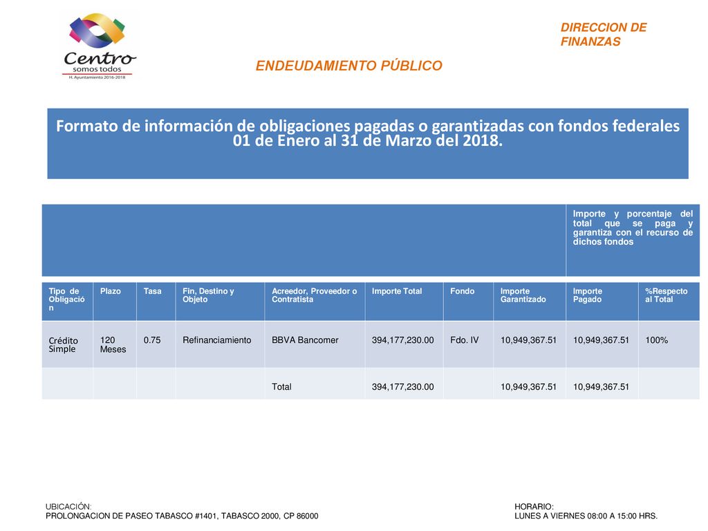 DIRECCION DE FINANZAS ENDEUDAMIENTO PÚBLICO. Formato de información de obligaciones pagadas o garantizadas con fondos federales.