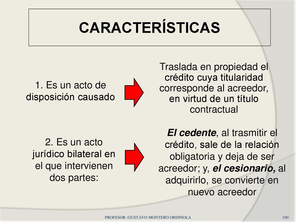 CARACTERÍSTICAS Traslada en propiedad el crédito cuya titularidad corresponde al acreedor, en virtud de un título contractual.