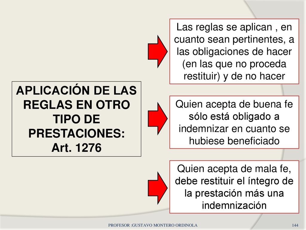 APLICACIÓN DE LAS REGLAS EN OTRO TIPO DE PRESTACIONES: