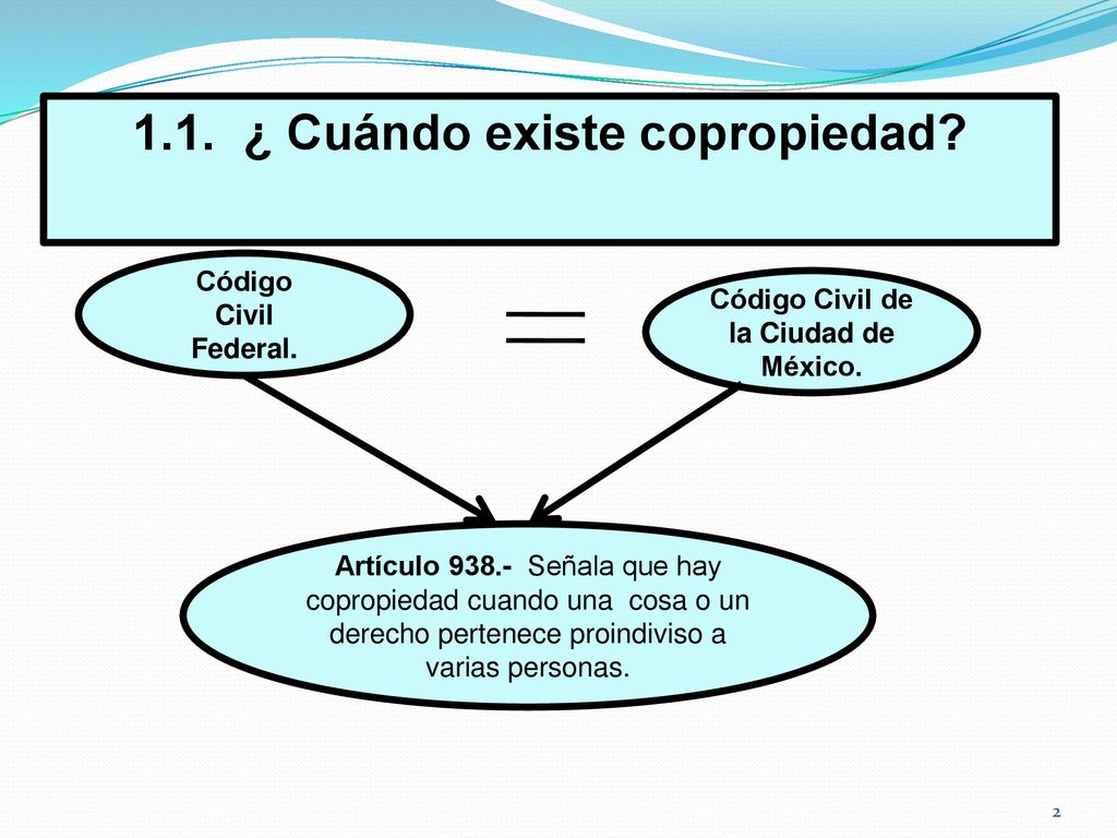1.1. ¿ Cuándo existe copropiedad Código Civil de la Ciudad de México.