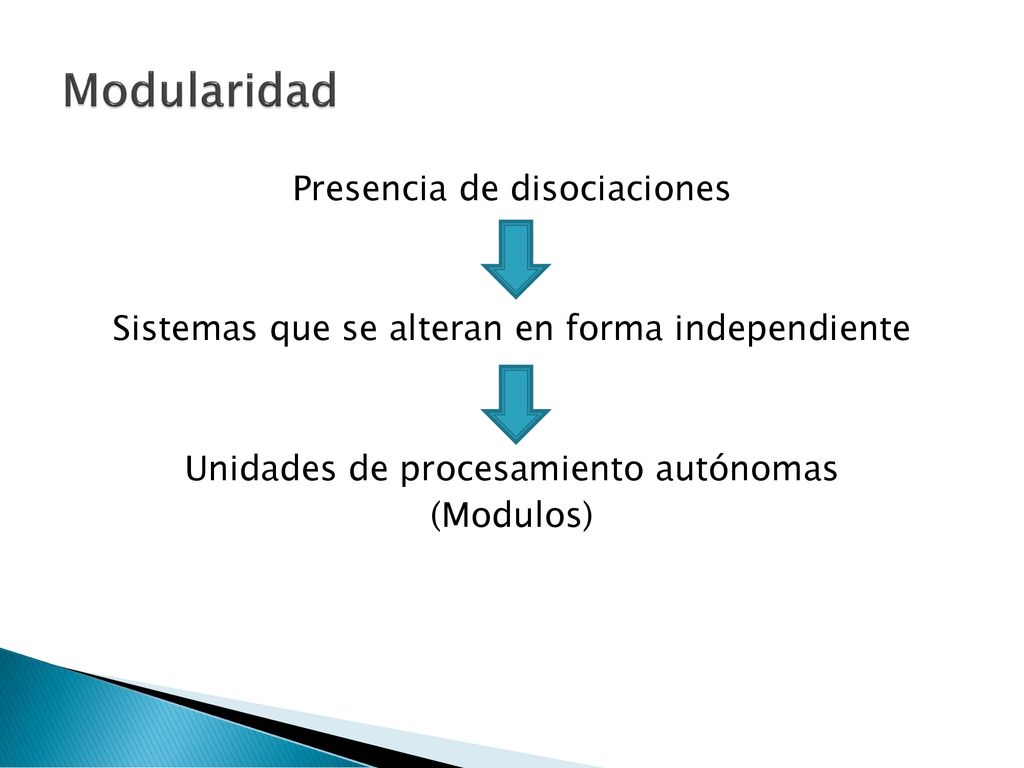 Modularidad Presencia de disociaciones Sistemas que se alteran en forma independiente Unidades de procesamiento autónomas (Modulos)