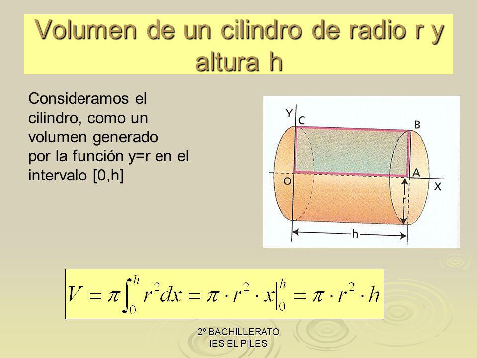 Volumen de un cilindro de radio r y altura h