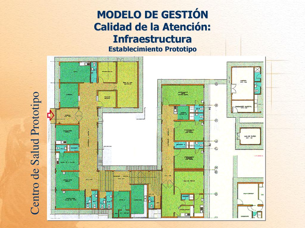 Calidad de la Atención: Establecimiento Prototipo